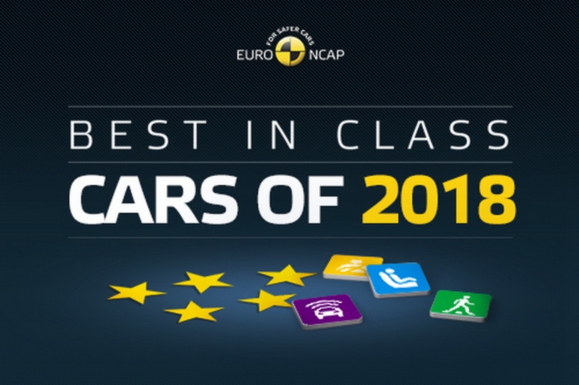 您的愛車上榜了嗎?Euro NCAP公佈2018年度最佳安全車款