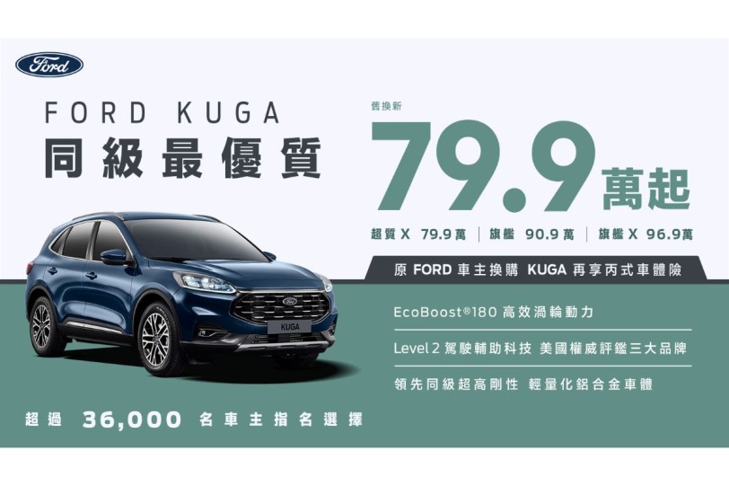 Ford暑期強檔上陣 Kuga「同級最優質方案」限時舊換新79.9萬起 !