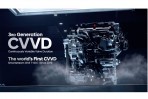 Hyundai 集團發表世界初 CVVD 連續可變氣門持續期間系統,將率先搭載於 Sonata Turbo 1.6 Turbo !