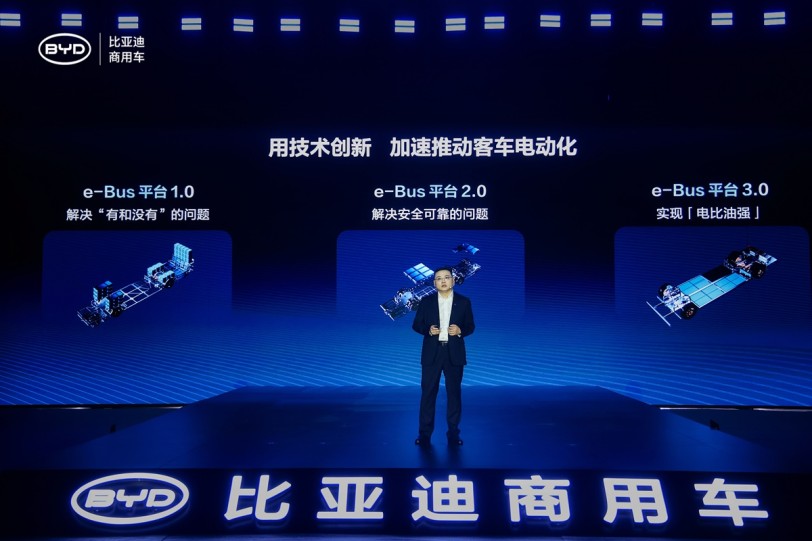 BYD發佈e-Bus平台3.0,推出全球首款量產1000V電動巴士