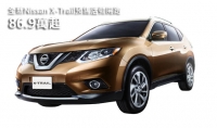 86.9萬起,全新Nissan X-Trail預售活動開跑