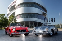 走過路過不可錯過,德國M-Benz、Porsche Museum同享七五折票價優惠