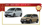 第45回 2024 – 2025 日本年度風雲車冠軍出爐，由「最懂日本人」的 HONDA FREED 獲得殊榮