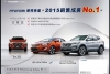 Hyundai 5月最新促銷方案實施中!