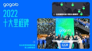品牌發展大躍進,海外與台灣市場成果豐碩 Gogoro 寫下 2022 十大里程碑