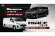 TOYOTA GRANVIA &amp; HIACE高額零利率，限時實施中