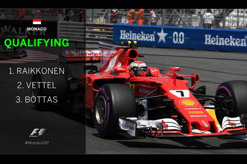 睽違9年再次奪得桿位,Kimi Raikkonen在摩納哥站中取得先機!